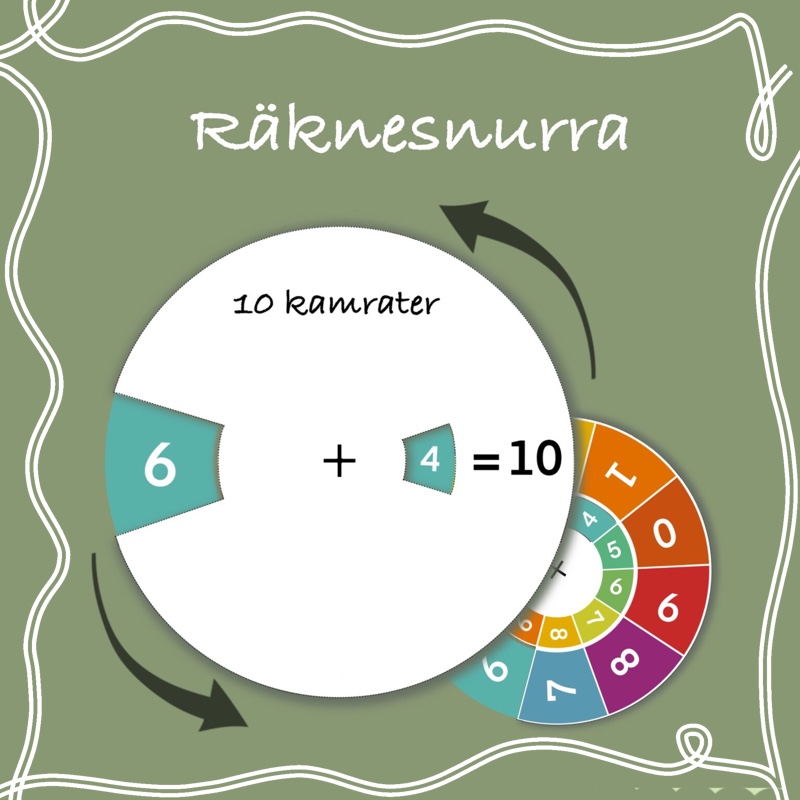 Räknesnurra – Tiokamraterna